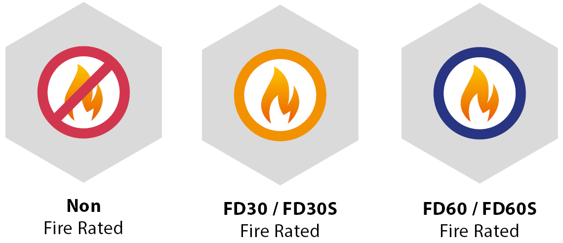 NFR FD30 FD60 Fire and Smoke Ratings