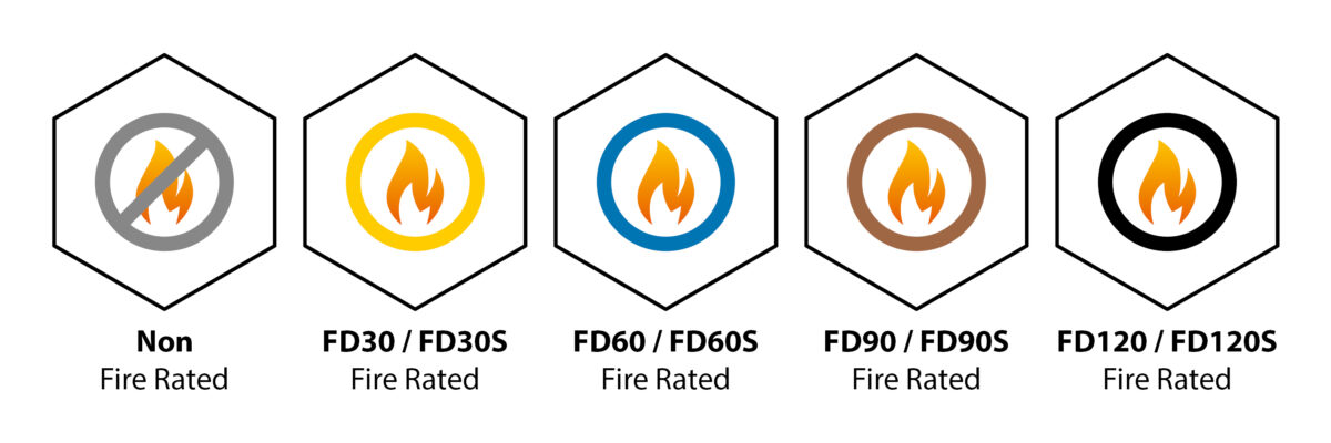 Fire Door Fire Ratings